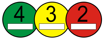 Milieusticker Keulen